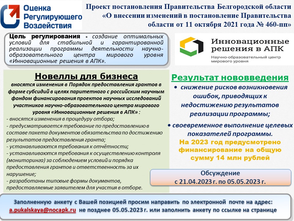 21-04-2022 21-04-2022